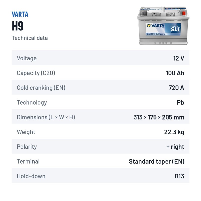 Batería de camión Varta H9 12V 100Ah 720A – ficha técnica