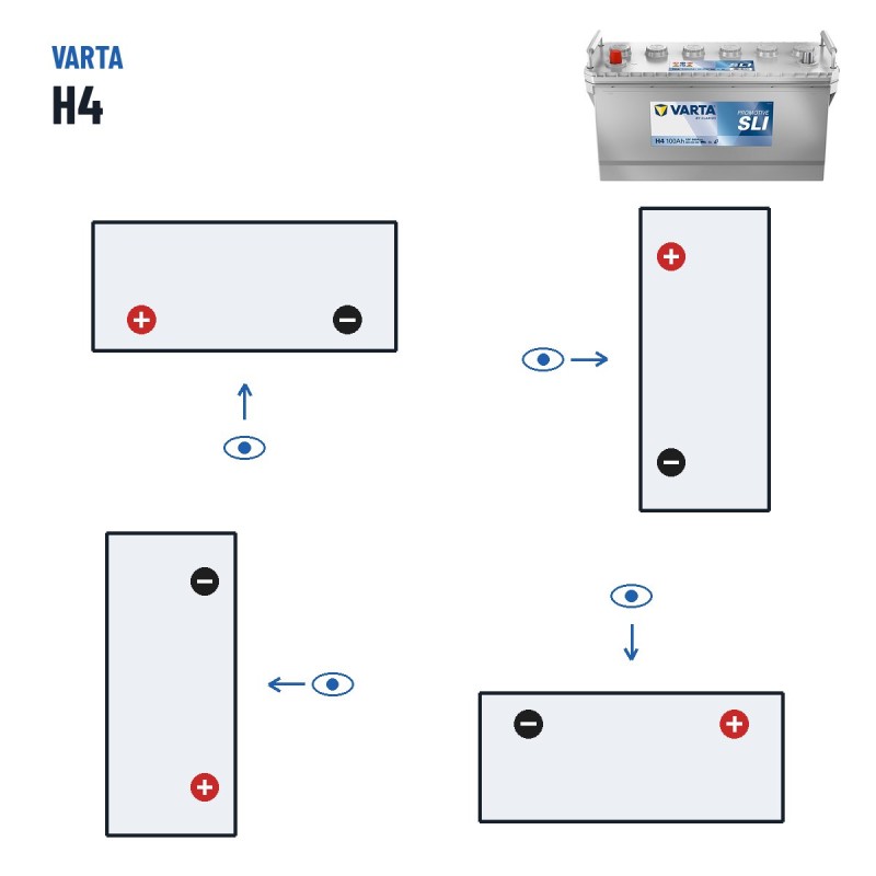 Batteria camion Varta H4 12V 100Ah 600A – polarità (schema 1, + a sinistra)