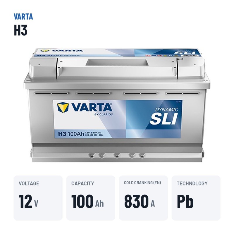 Batterie voiture Varta H3 12V 100Ah 830A – caractéristiques clés