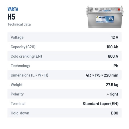 LKW-Batterie Varta H5 12V 100Ah 600A – technische Daten