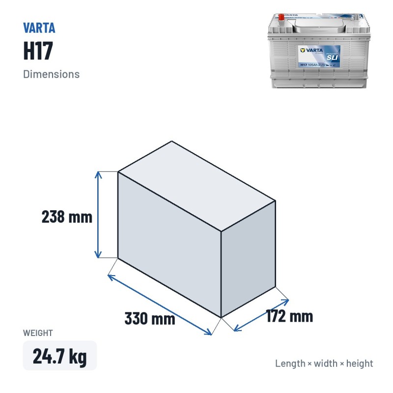 Truck battery Varta H17 12V 105Ah 800A | baterias.com