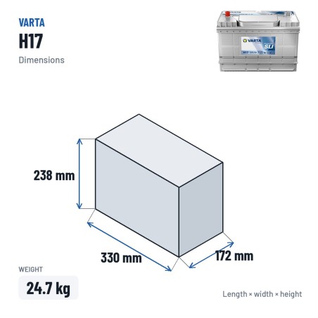 Truck battery Varta H17 12V 105Ah 800A | baterias.com