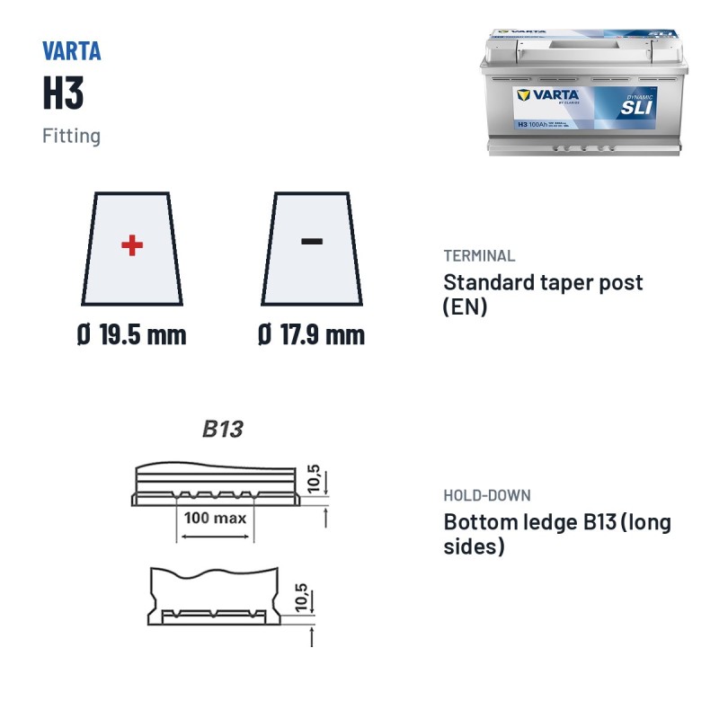 Car battery Varta H3 12V 100Ah 830A | baterias.com