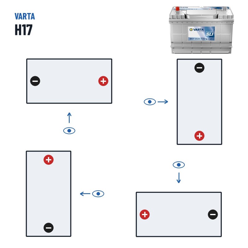 Truck battery Varta H17 12V 105Ah 800A | baterias.com
