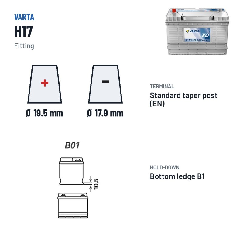 Truck battery Varta H17 12V 105Ah 800A | baterias.com
