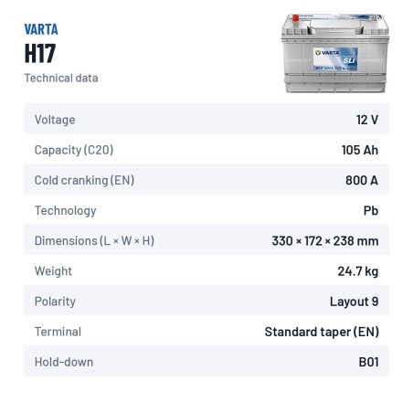 Truck battery Varta H17 12V 105Ah 800A | baterias.com
