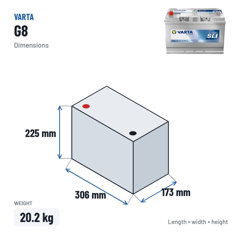 Batería de coche Varta G8 12V 95Ah 830A – medidas 306 × 173 × 225 mm