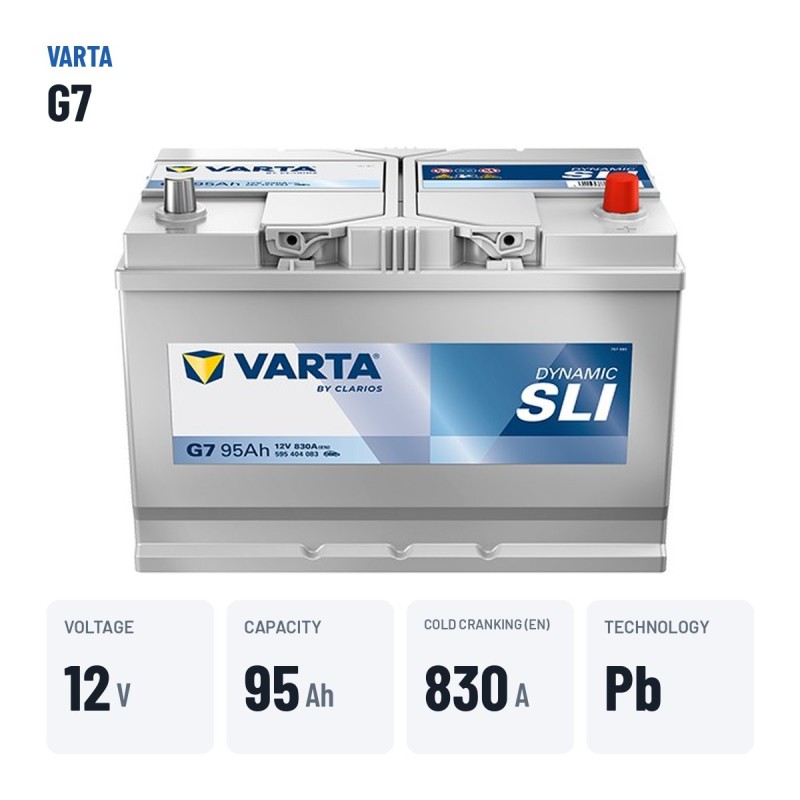 Bateria de carro Varta G7 12V 95Ah 830A – dados principais