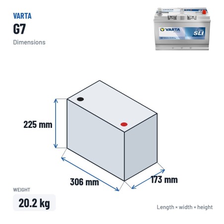 Bateria de carro Varta G7 12V 95Ah 830A – medidas 306 × 173 × 225 mm