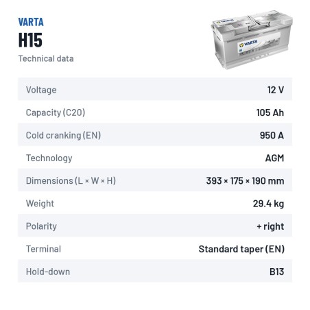 Start-Stop battery Varta H15 12V 105Ah 950A AGM | baterias.com