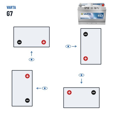 Bateria de carro Varta G7 12V 95Ah 830A – polaridade (esquema 0, + direita)