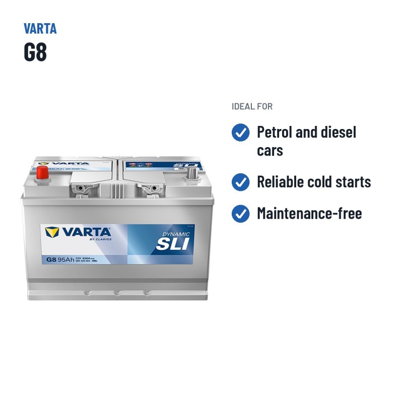 Car battery Varta G8 12V 95Ah 830A – recommended uses