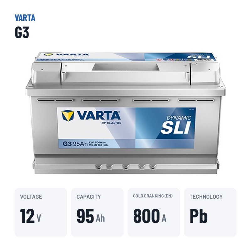 Batería de coche Varta G3 12V 95Ah 800A | baterias.com