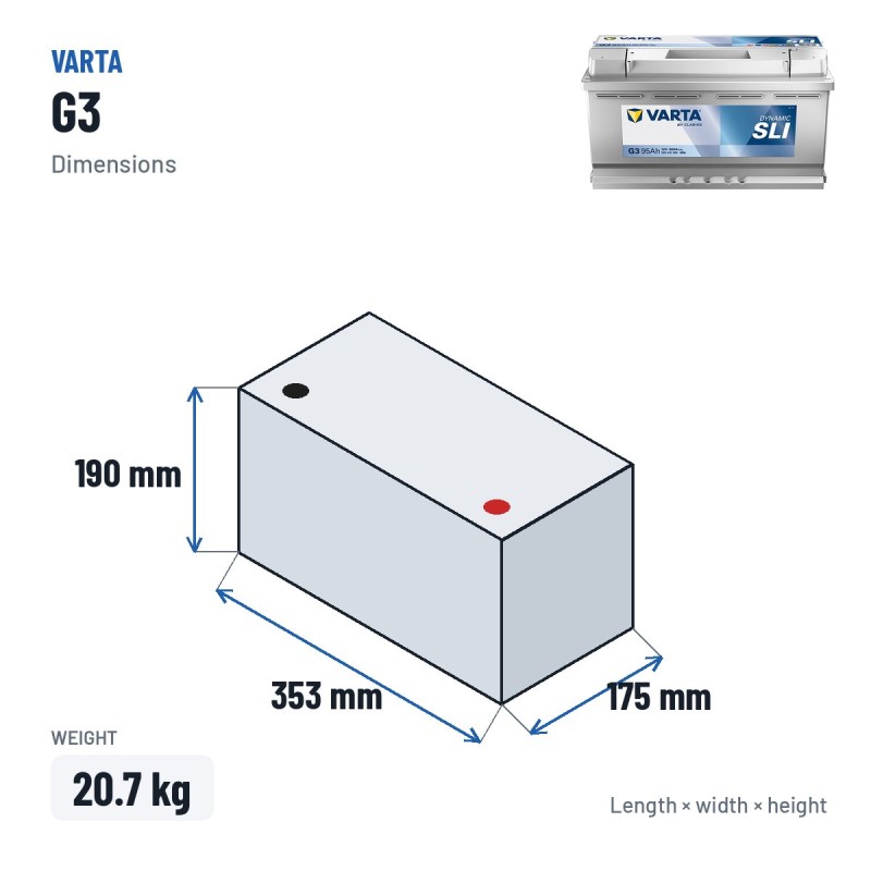 Autobatterie Varta G3 12V 95Ah 800A | baterias.com