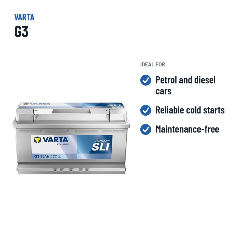 Batería de coche Varta G3 12V 95Ah 800A | baterias.com