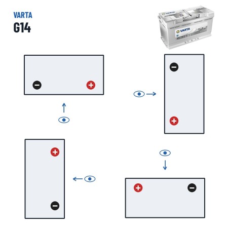 Batteria Start-Stop Varta G14 12V 95Ah 850A AGM – polarità (schema 0, + a destra)