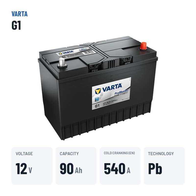 Batería de camión Varta G1 12V 90Ah 540A – datos clave