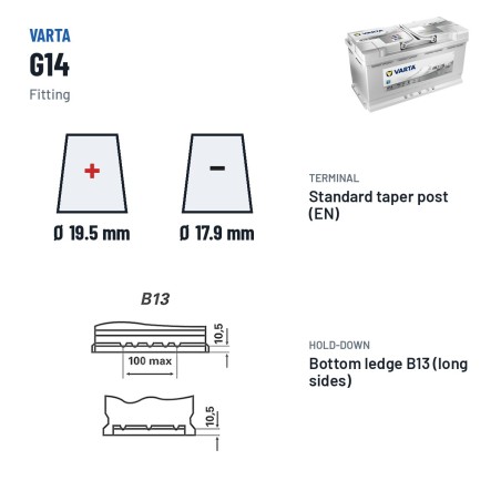 Batteria Start-Stop Varta G14 12V 95Ah 850A AGM – terminali e fissaggio