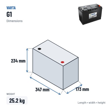 Batería de camión Varta G1 12V 90Ah 540A – medidas 347 × 173 × 234 mm