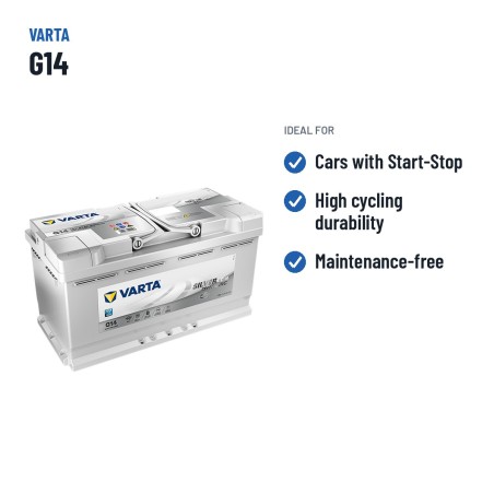 Batteria Start-Stop Varta G14 12V 95Ah 850A AGM – usi consigliati