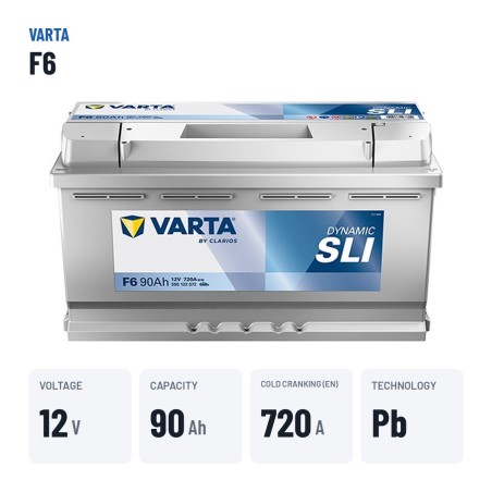 Autobatterie Varta F6 12V 90Ah 720A – wichtigste Daten