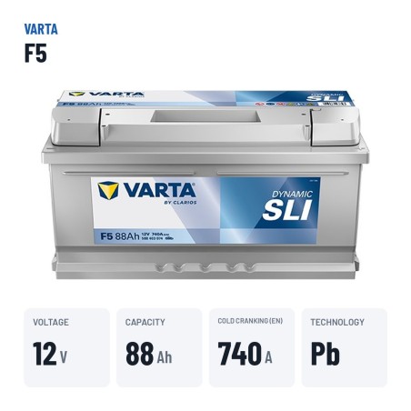 Car battery Varta F5 12V 88Ah 740A – key specs