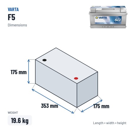 Batteria auto Varta F5 12V 88Ah 740A – dimensioni 353 × 175 × 175 mm
