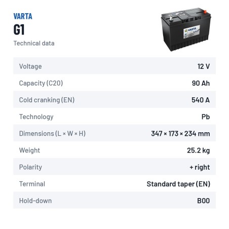 Batería de camión Varta G1 12V 90Ah 540A – ficha técnica