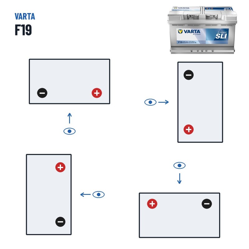 Car battery Varta F19 12V 85Ah 800A – polarity (layout 0, + right)
