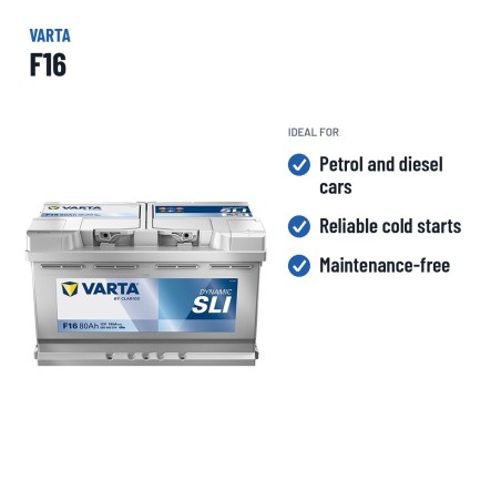 Car battery Varta F16 12V 80Ah 740A | baterias.com