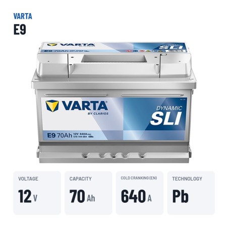 Batteria auto Varta E9 12V 70Ah 640A – dati principali