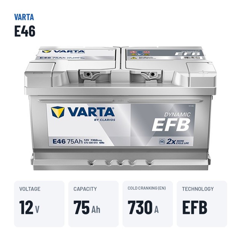 Start-Stopp-Batterie Varta E46 12V 75Ah 730A EFB – wichtigste Daten