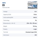 Autobatterie Varta E9 12V 70Ah 640A – technische Daten