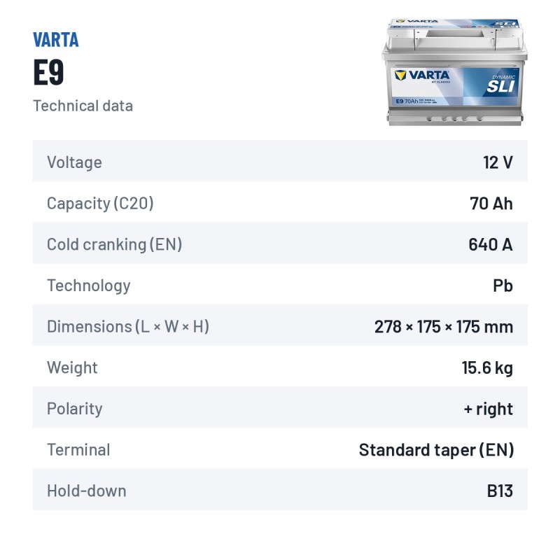 Batteria auto Varta E9 12V 70Ah 640A – scheda tecnica