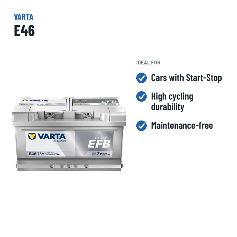 Batteria Start-Stop Varta E46 12V 75Ah 730A EFB – usi consigliati