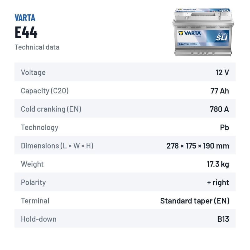 Batterie voiture Varta E44 12V 77Ah 780A – fiche technique