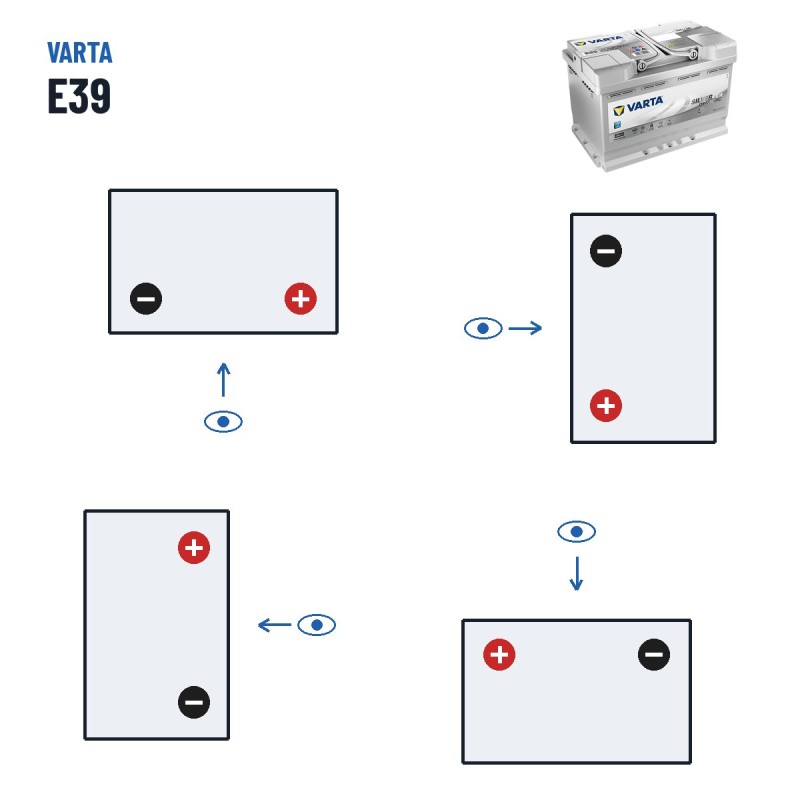 Start-Stop battery Varta E39 12V 70Ah 760A AGM – polarity (layout 0, + right)