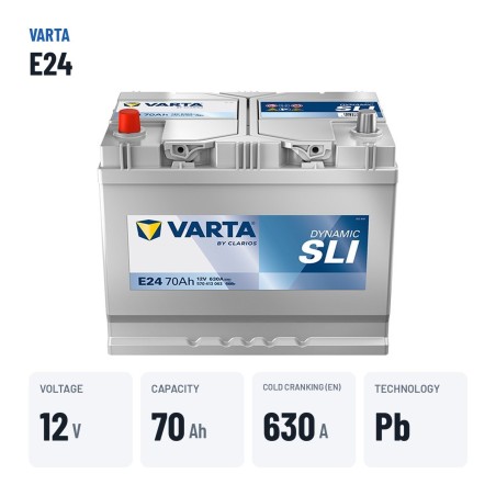 Car battery Varta E24 12V 70Ah 630A – key specs