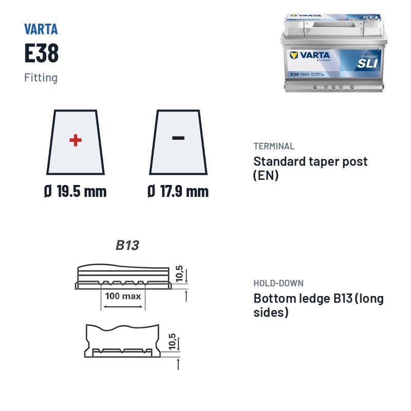 Batterie voiture Varta E38 12V 74Ah 750A – bornes et fixation