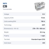 Start-Stop battery Varta E39 12V 70Ah 760A AGM – technical data