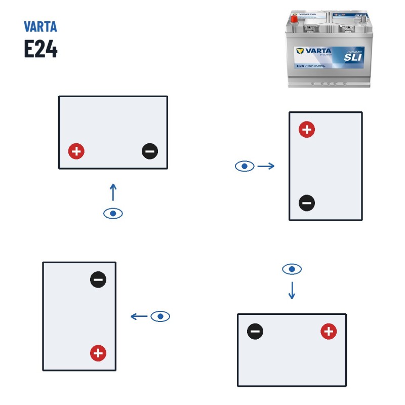 Car battery Varta E24 12V 70Ah 630A – polarity (layout 1, + left)