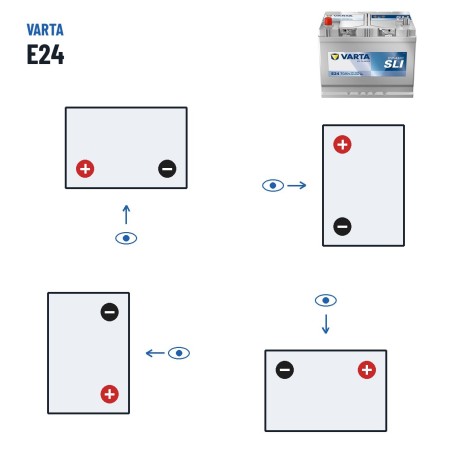 Car battery Varta E24 12V 70Ah 630A – polarity (layout 1, + left)