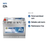Car battery Varta E24 12V 70Ah 630A – recommended uses