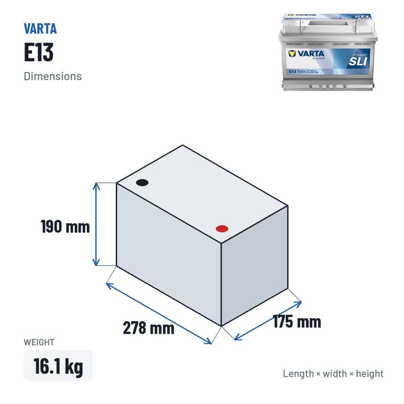 Autobatterie Varta E13 12V 70Ah 640A – Abmessungen 278 × 175 × 190 mm