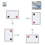 Car battery Varta E23 12V 70Ah 630A | baterias.com