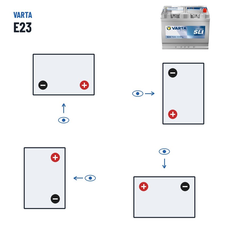 Batteria auto Varta E23 12V 70Ah 630A – polarità (schema 0, + a destra)