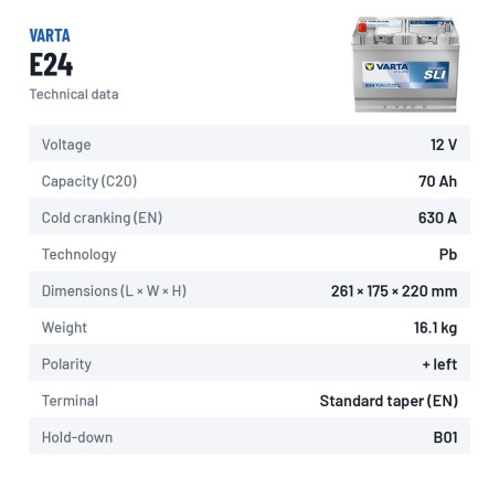 Car battery Varta E24 12V 70Ah 630A – technical data