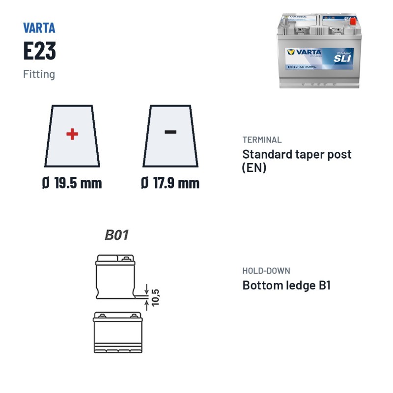 Car battery Varta E23 12V 70Ah 630A | baterias.com