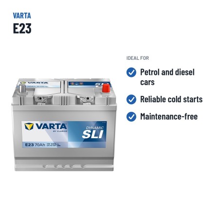 Autobatterie Varta E23 12V 70Ah 630A | baterias.com