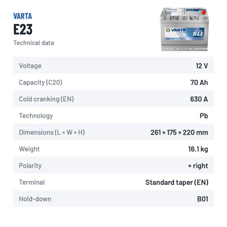 Car battery Varta E23 12V 70Ah 630A | baterias.com